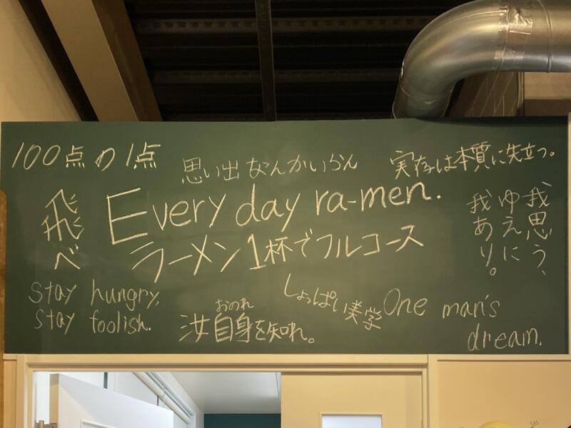 自家製麺 風夏 ふうか 宮城県仙台市宮城野区岩切 メニュー