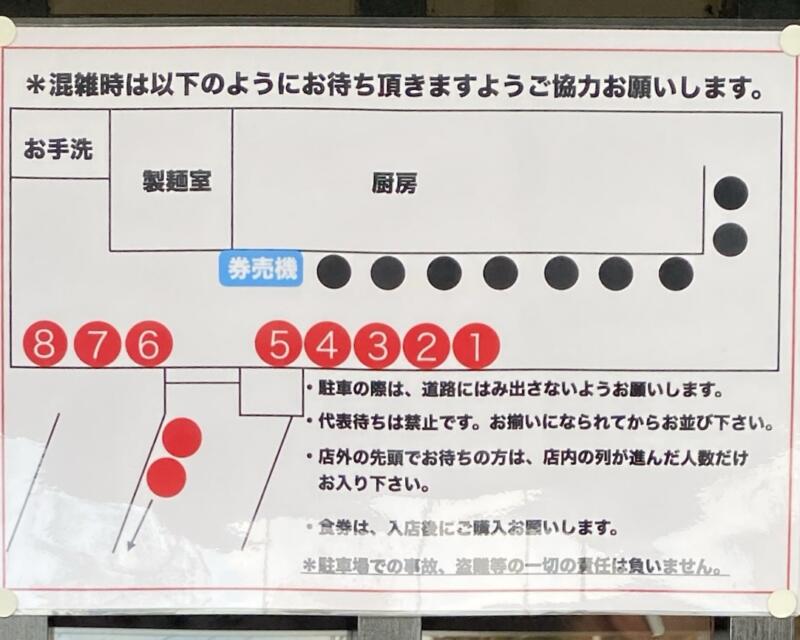 麺処 ふか瀬 宮城県石巻市蛇田 満席時 行列 並び方