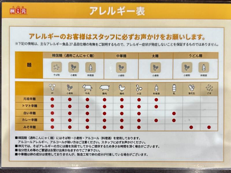 辛麺屋 桝元 宮崎本店 宮崎県宮崎市新別府町土田 メニュー