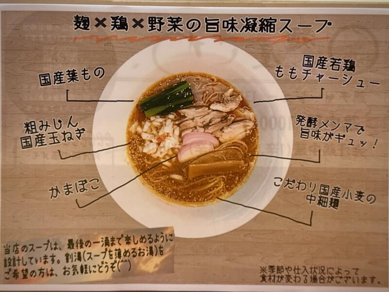 麺屋 さわ 秋田県能代市通町 美味処 梵天丸 昼の部 二毛作営業 ランチ メニュー