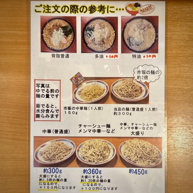 大むら食堂 新潟県燕市小高 メニュー