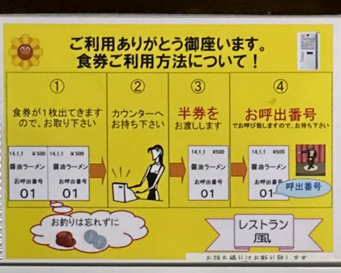 レストラン風 秋田県能代市落合 能代厚生医療センター1階 院内食堂 食券購入方法