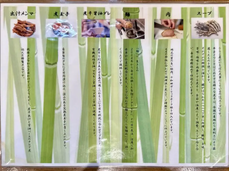 中華そば ひらこ屋 㐂ぼし きぼし 青森県青森市青葉 メニュー