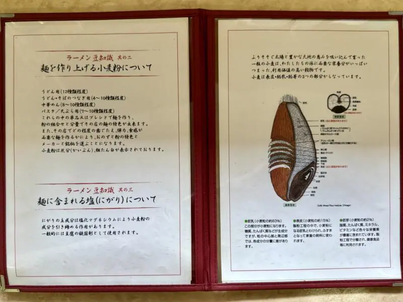 中華そば あお鬼 あおおに 青森県青森市中佃 メニュー