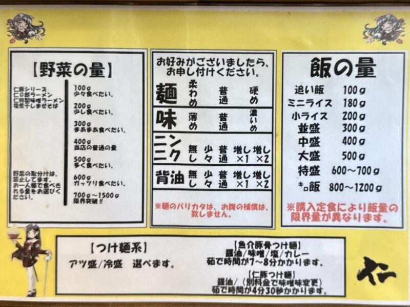 麺や飯や 仁 じん 福島県伊達市姥ケ懐 メニュー