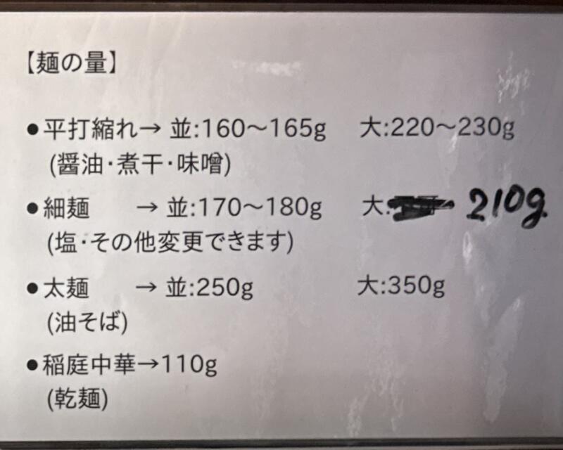 Ramen Ao ラーメン アオ 秋田県秋田市川尻御休町 メニュー 麺量