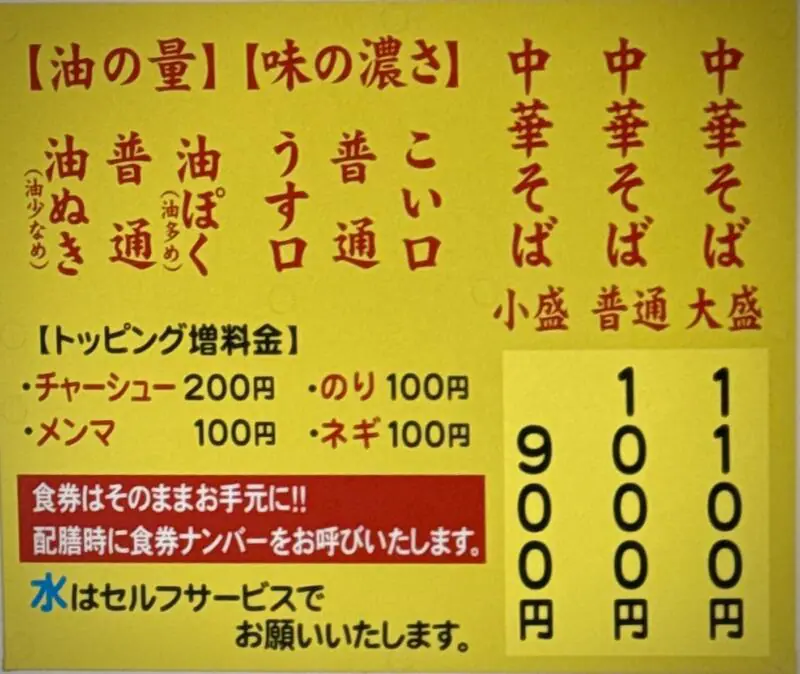 ケンちゃんラーメン 古河店 茨城県古河市大堤 下山二丁目 住吉町 古河駅 メニュー