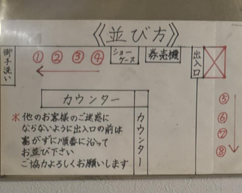 麺処 晴 麺処HARU はる 東京都台東区下谷 入谷鬼子母神 鶯谷駅 入谷駅 営業案内 並び方